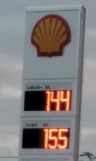 ガソリン価格