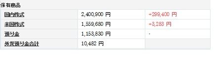 2018年8月末証券口座保有残高
