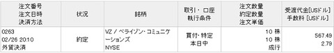買い付け画面(2021年2月)