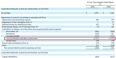 10Q 2025-1Q