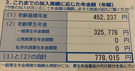 年金定期便2025年妻