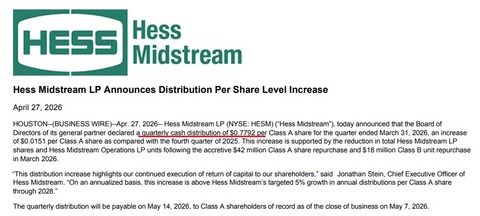 dividned increase 2026-1Q