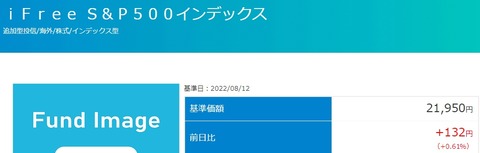 iFree S&P500インデックスファンド基準価額(21,950)