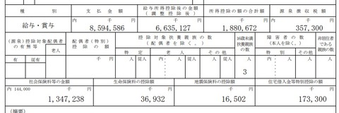 R5源泉徴収票