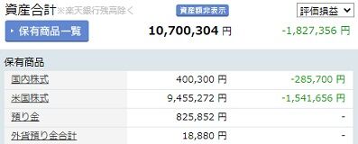 2020年6月末資産合計