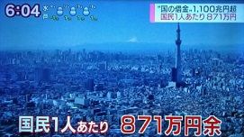 国の借金1