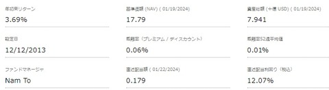 24-01