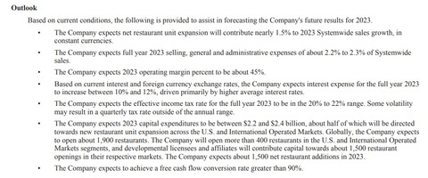 F2023OUTLOOK