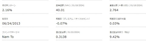 24-01