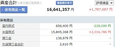 2021年5月資産合計