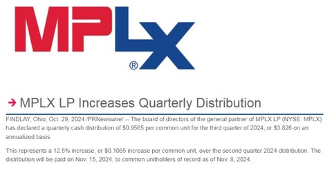 distribution increase 2024-3Q