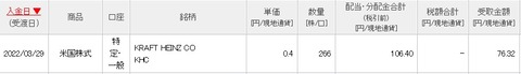 配当画面(2022年3月29日)