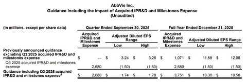 ガイダンス25-3Q