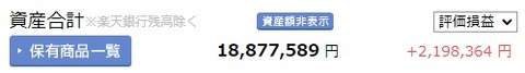 資産額画面(2022年1月25日)2