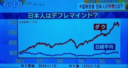 モーサテ【3月27日】4