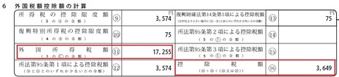 外国税額控除