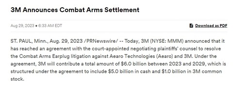 Combat arms