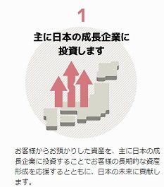 特徴1