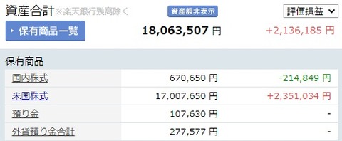 2021年10月資産合計