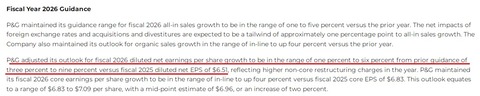 FY2026 Guidance（1月時点）