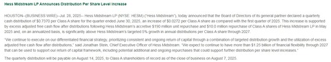 dividned increase 2025-2Q
