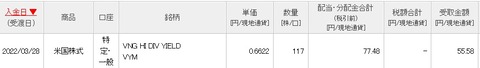 配当画面(2022年3月28日)