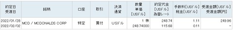 買い付け画面(2022年1月28日)