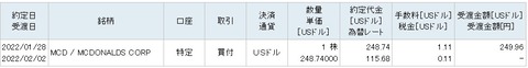 買い付け画面（2022年1月28日）