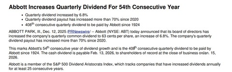 dividnd increase 2025
