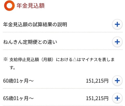 試算2