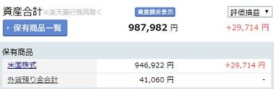 資産合計(2019年10月)