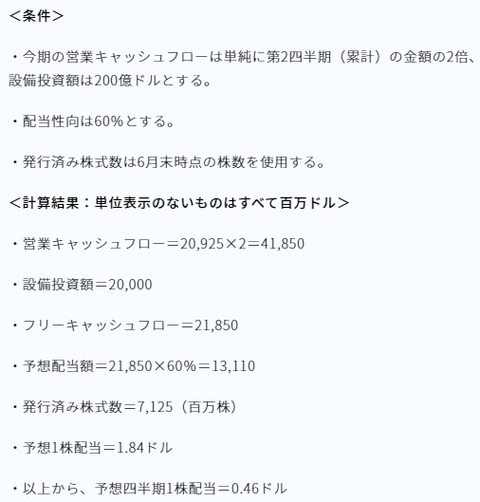 正直者さんの試算