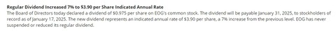 dividend increase 2024