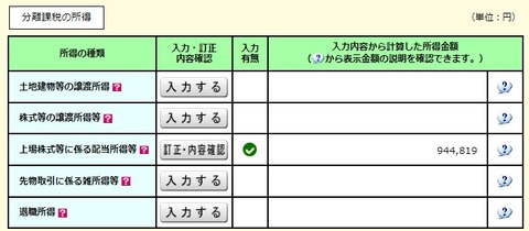 R5収入所得(分離課税)