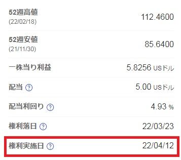 PM　権利実施日