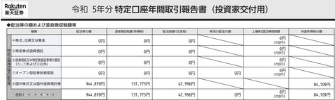 R5特定口座取引報告書