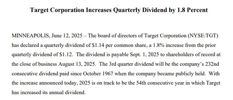 dividend hike 2025