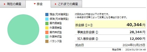 掛け金