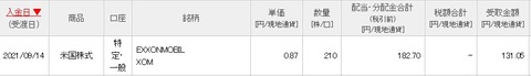 配当画面(2021年9月14日)