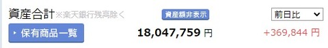 資産額画面(2021年12月)