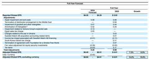 ガイダンス2024 3Q