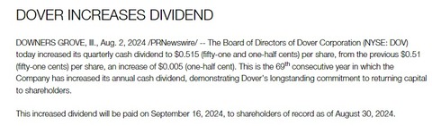 dividend increase 2024
