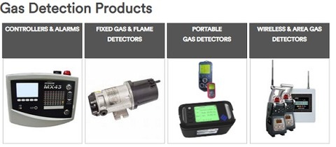 GAS detection