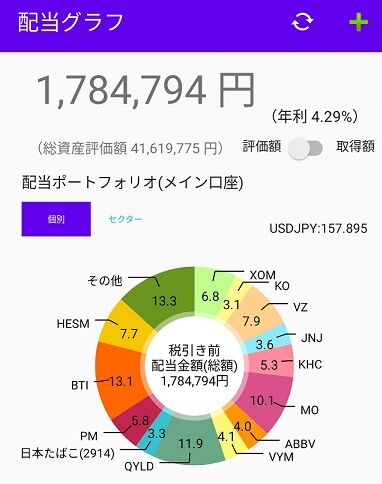 配当管理アプリ2024JUL