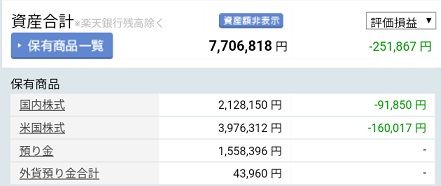 2019年1月末資産合計
