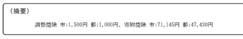 住民税通知書2026-02