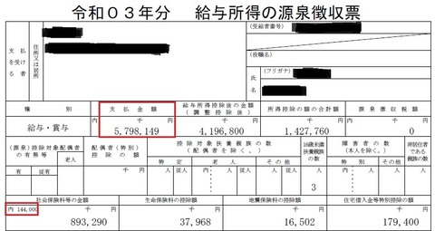 R3源泉徴収票