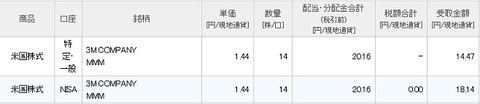 配当入金画面