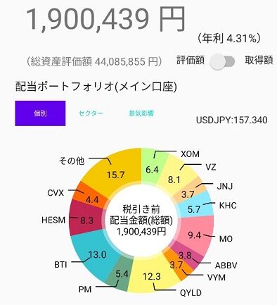配当管理アプリ2025JAN