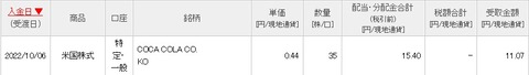 配当画面（2022年10月6日）r